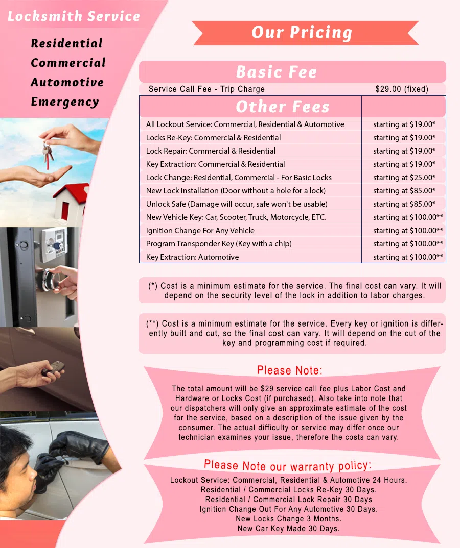 Galaxy Locksmith Store Fort Lauderdale, FL 954-283-5720 - Pricelist-1